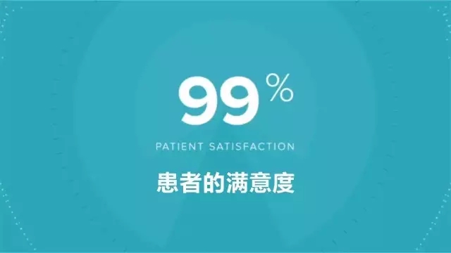 高度近視？ICL可幫您擺脫各種眼鏡 ！