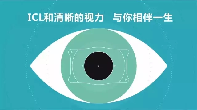 高度近視？ICL可幫您擺脫各種眼鏡 ！